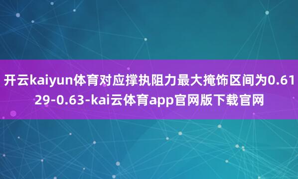 开云kaiyun体育对应撑执阻力最大掩饰区间为0.6129-0.63-kai云体育app官网版下载官网
