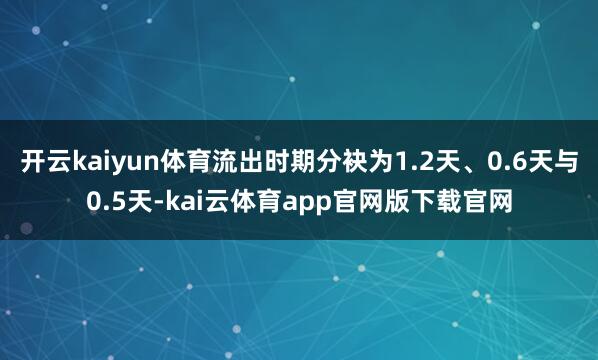 开云kaiyun体育流出时期分袂为1.2天、0.6天与0.5天-kai云体育app官网版下载官网