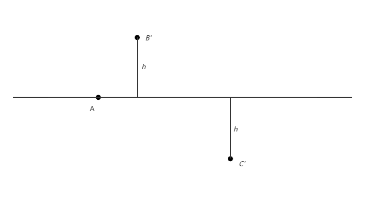 图2 假设有AB'C'三点满足题目要求